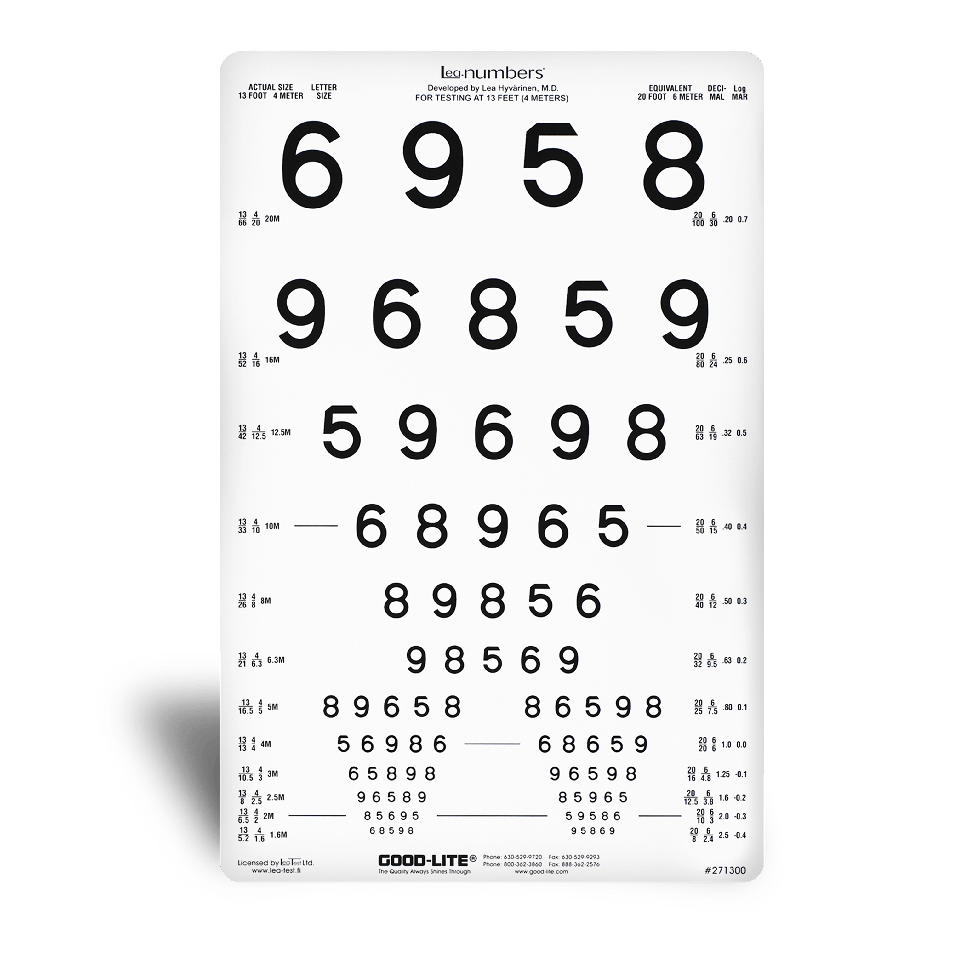LEA NUMBERS®12-Line Translucent Distance Chart
