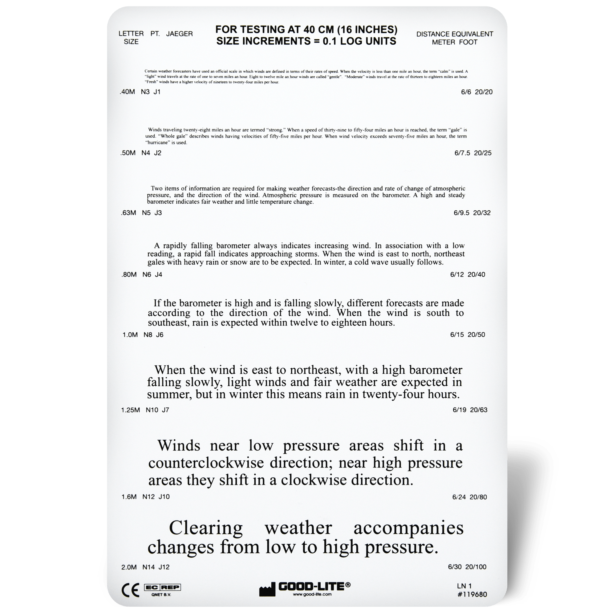 Near Point Reading Card "Clearing Weather"