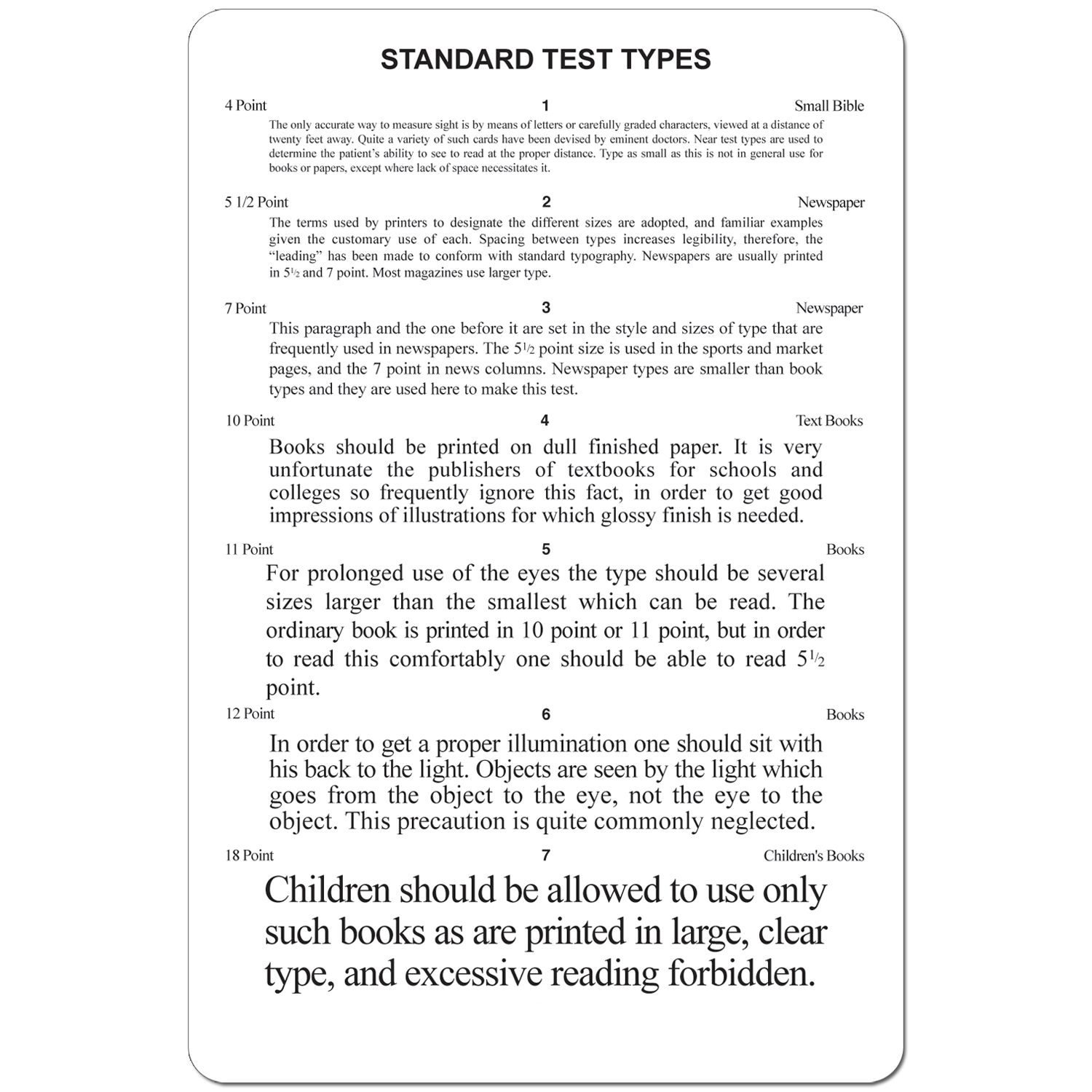 Near Vision and Reading Tests