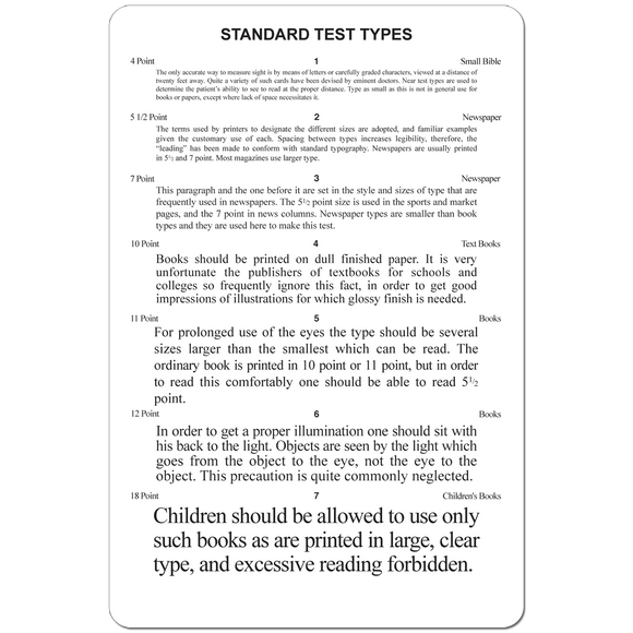 Near Vision and Reading Tests