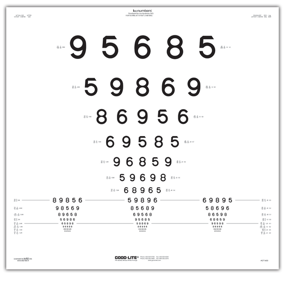 LEA NUMBERS® - Distance Vision