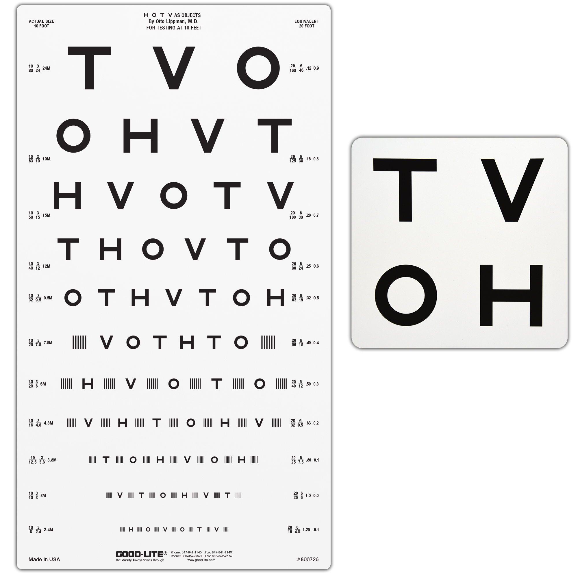 Distance Testing and Screening – tagged
