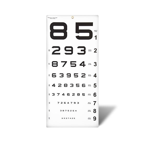 Distance Traditional Numbers 20 Ft. Chart