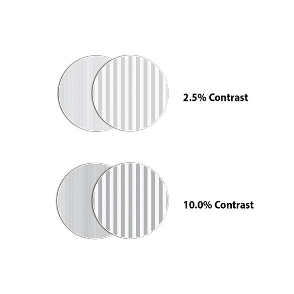 LEA GRATINGS™ Low Contrast Grating Acuity Test