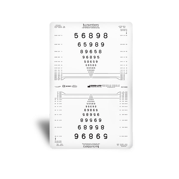 LEA NUMBERS® Near Vision ESV1200™ and ESV1500™ Chart