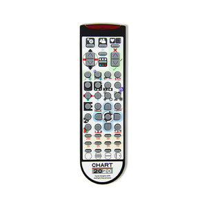 Chart2020 Remote Control