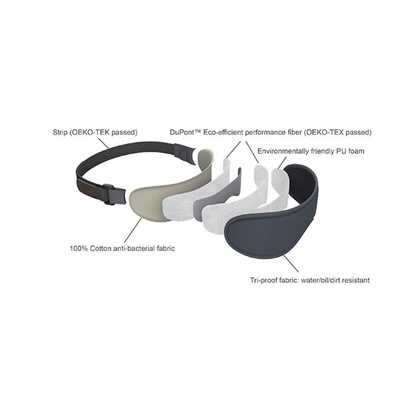 iRelief® USB Heating Eye Mask