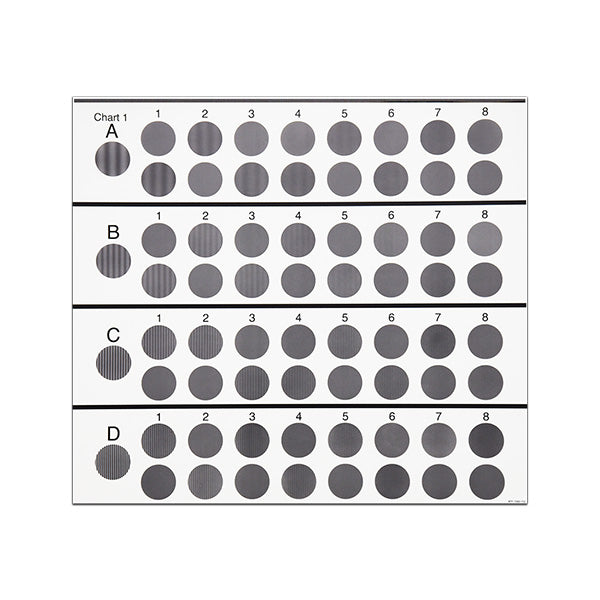 CSV-1000®E Contrast Charts