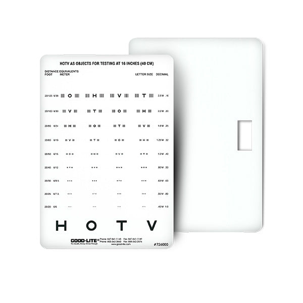 HOTV Crowded Near Vision Card