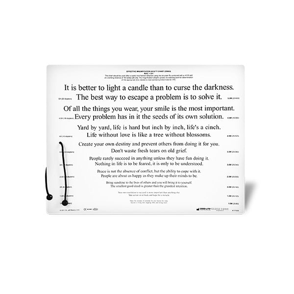 Effective Magnification Acuity Chart