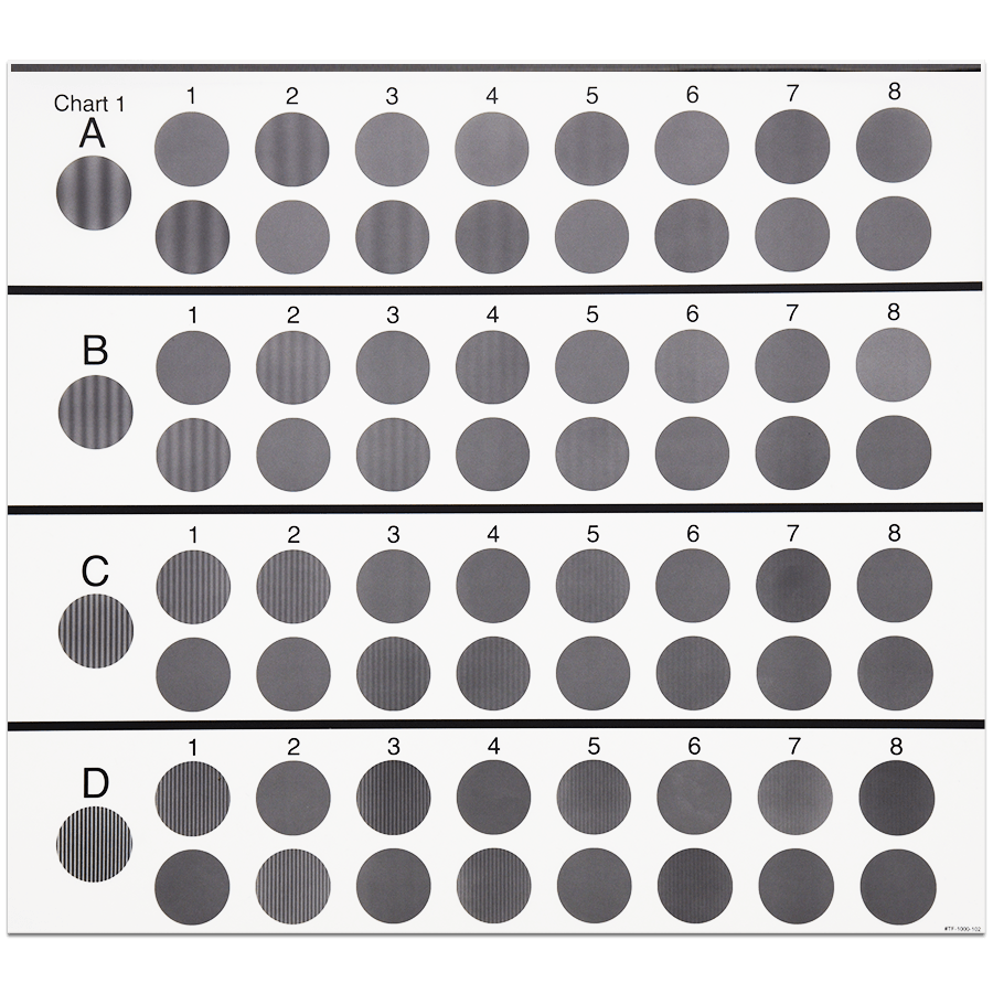 Good-Lite ESV4000™E Contrast Charts | Good-Lite