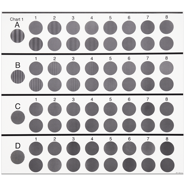 Good-Lite 500051A-Scrambled CSV1000E Contrast Charts