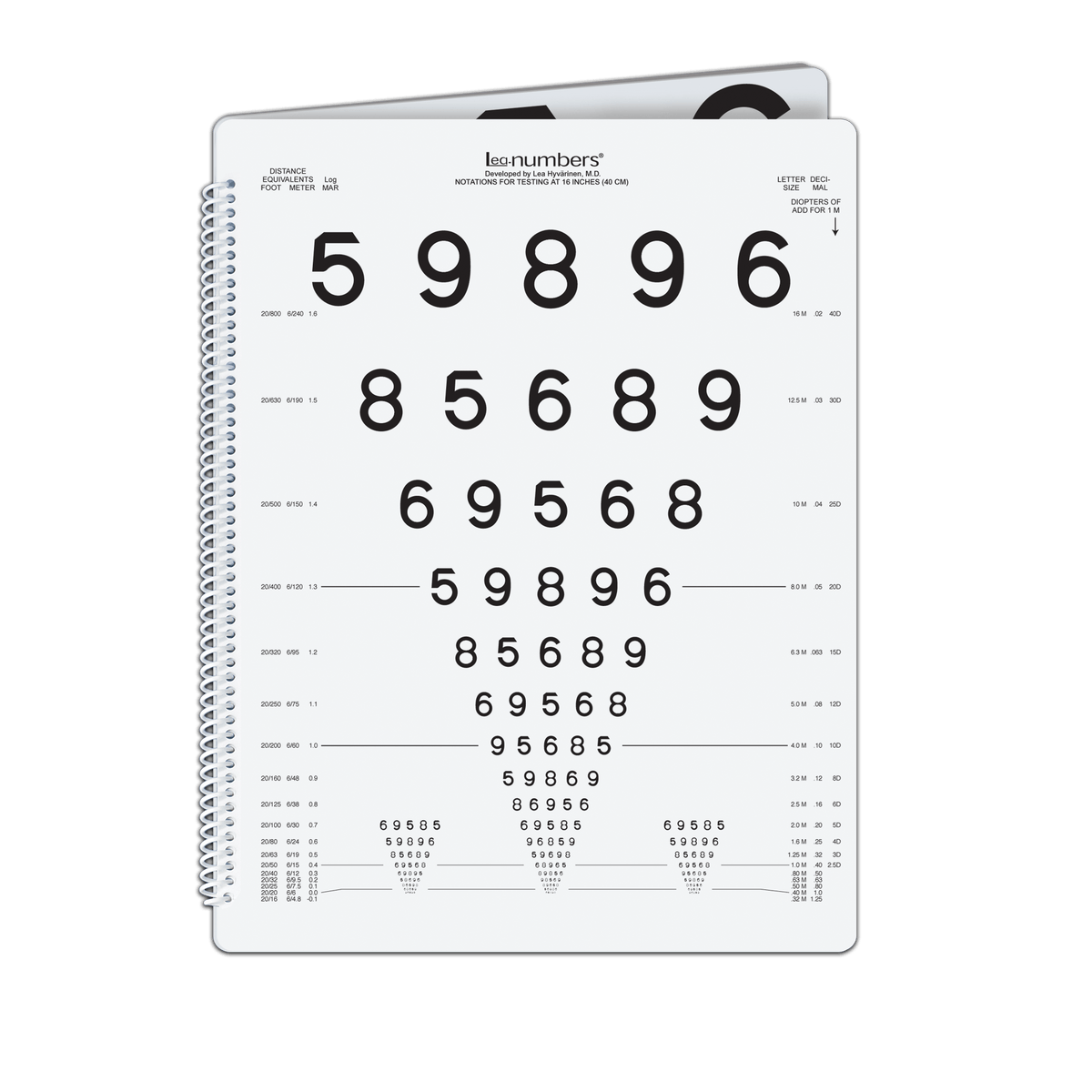 Check Guide Low Vision Low Vision Tools & Devices - Tools for Low Vision Exam
