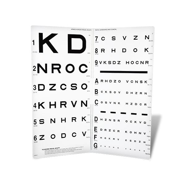 Chart(Distance): Distance Clinical Vision Acuity Testing Chart Set ...