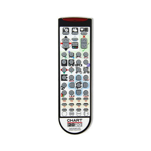 Good-Lite Co Chart2020 Remote Control