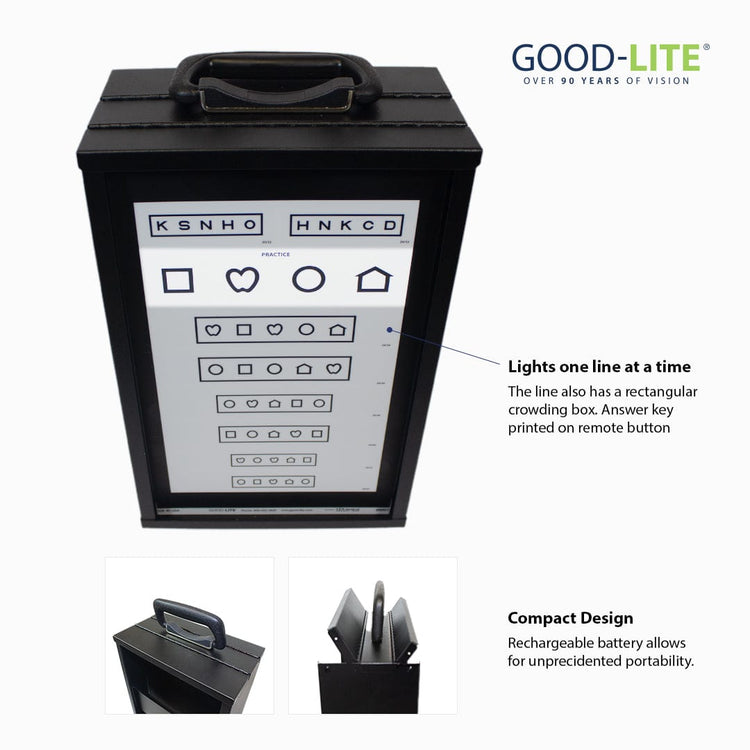 Good-Lite Co Critical-Line™ Quantum LED Device