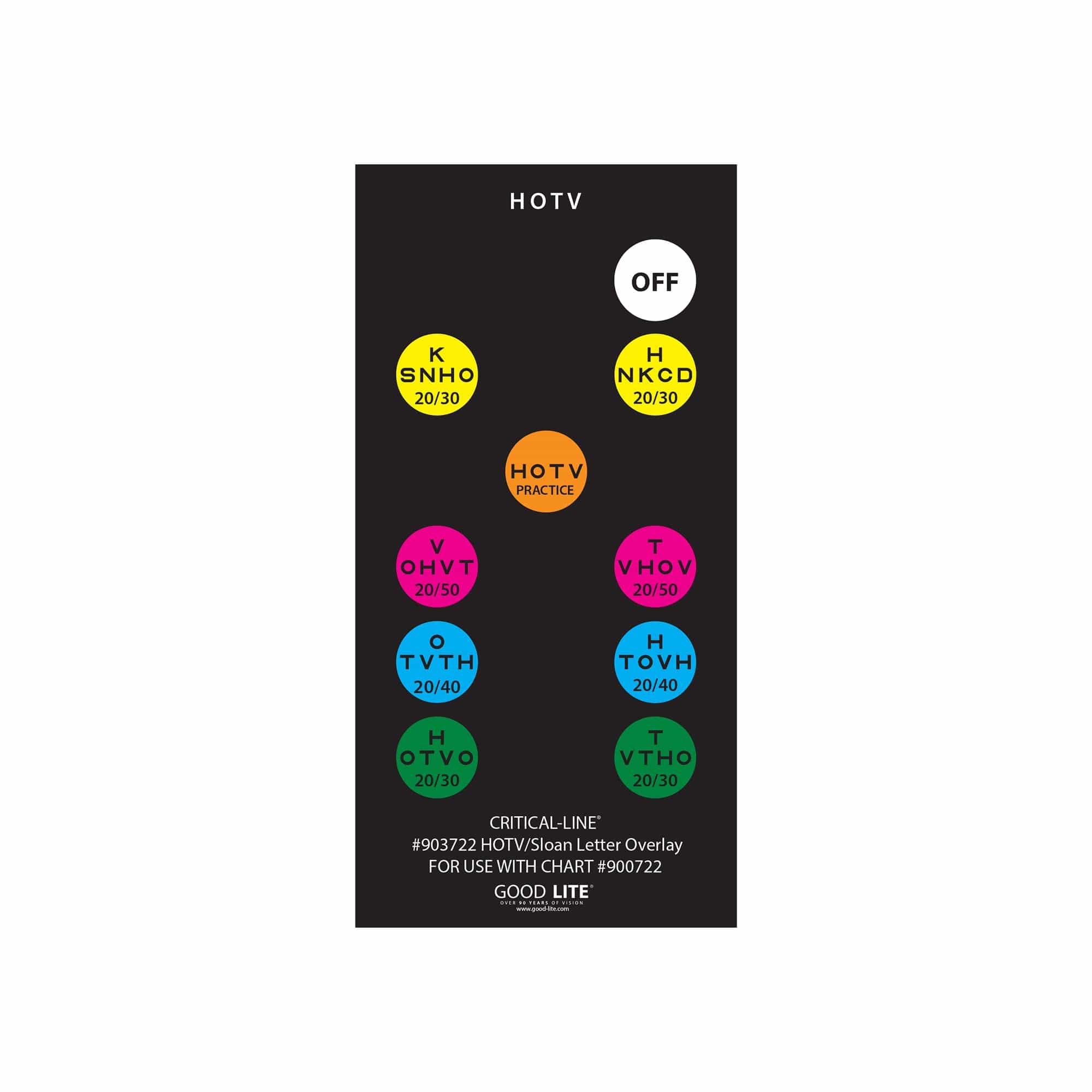 Good-Lite Co Critical-Line™ Quantum LED: HOTV Texas  - Remote Control Overlay for Chart 900722