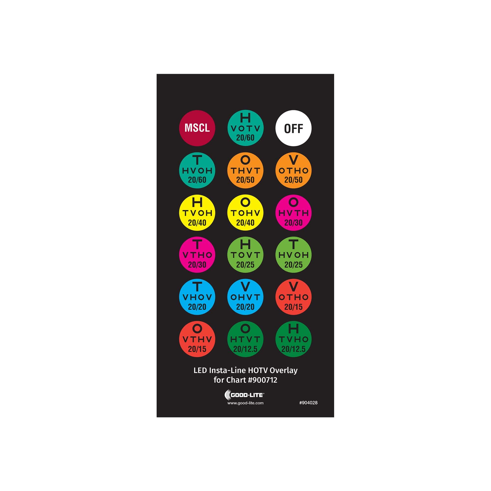Good-Lite Co Insta-Line Quantum LED: HOTV - Remote Control Overlay for Chart 900712 - Texas