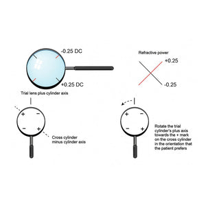 Good-Lite Diagnostic Aids Jackson Cross Cylinders - Individual
