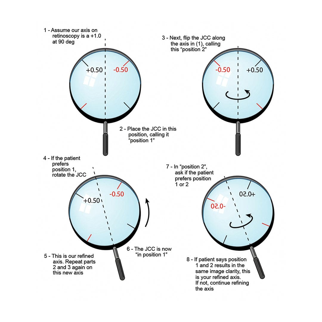 Good-Lite Diagnostic Aids Jackson Cross Cylinders - Individual