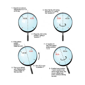 Good-Lite Diagnostic Aids Jackson Cross Cylinders - Individual