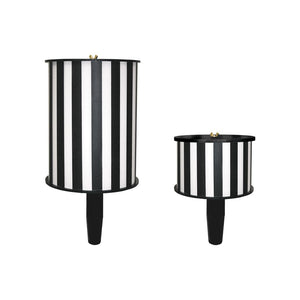 Good-Lite Diagnostic Aids Optokinetic: Nystagmus Drum