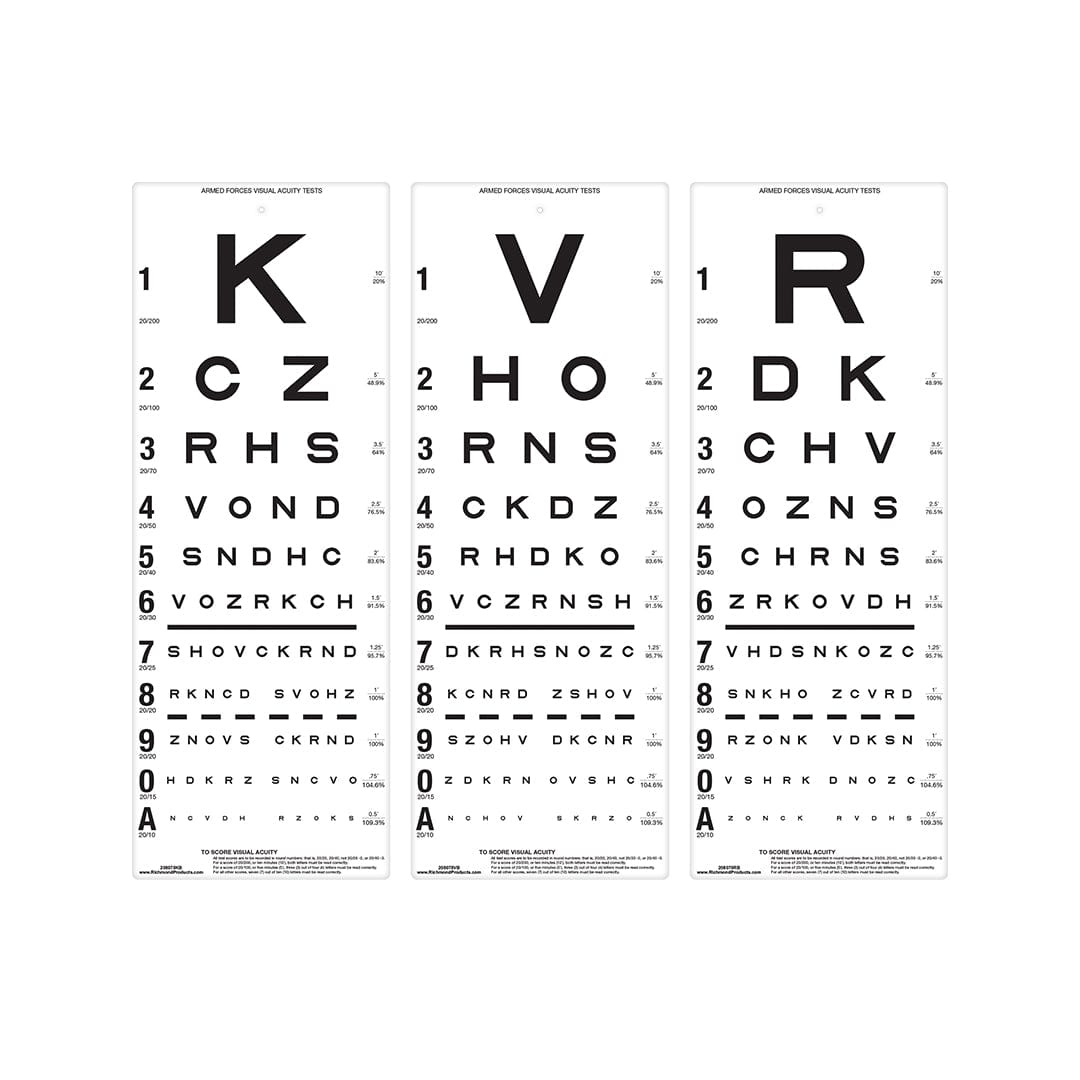 Chart(Distance): Armed Forces Distance Clinical Vision Acuity Testing ...