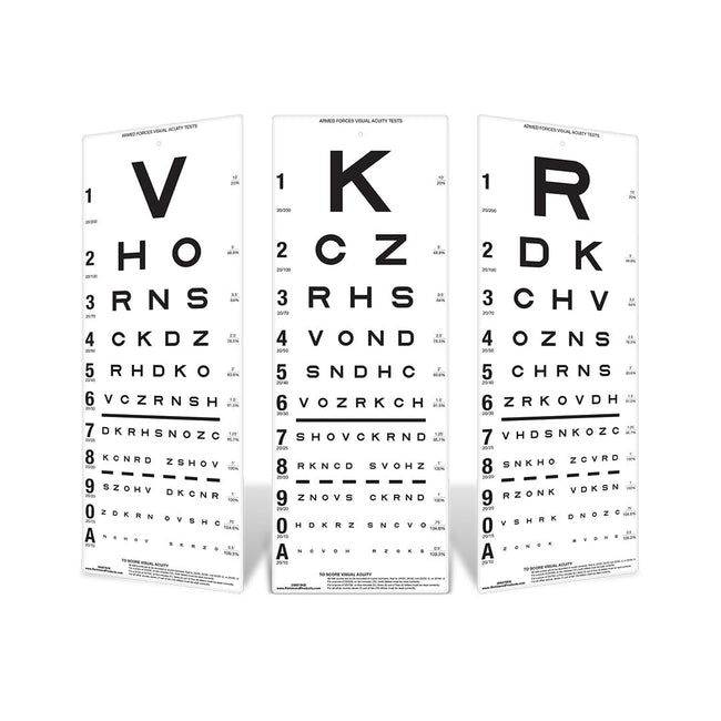 Chart(Distance): Armed Forces Distance Clinical Vision Acuity Testing ...