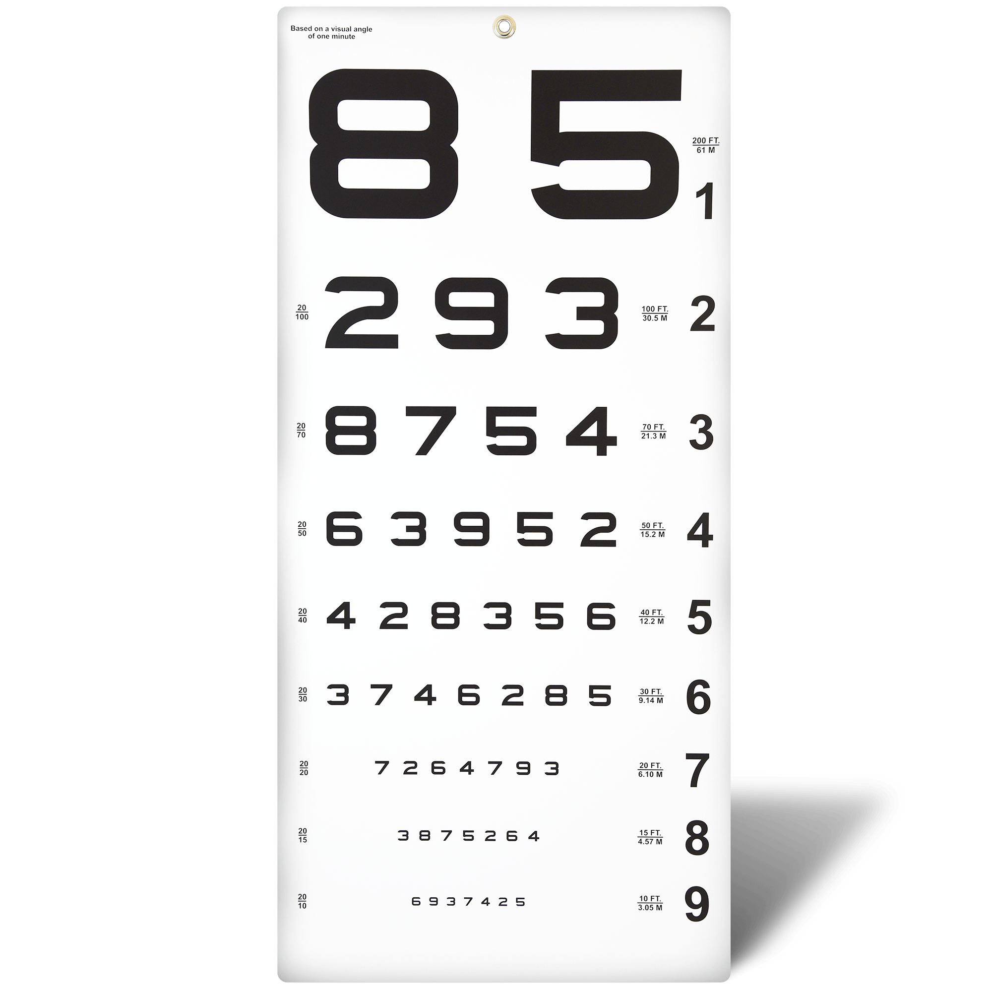 Distance Traditional Numbers 20 Ft. Chart
