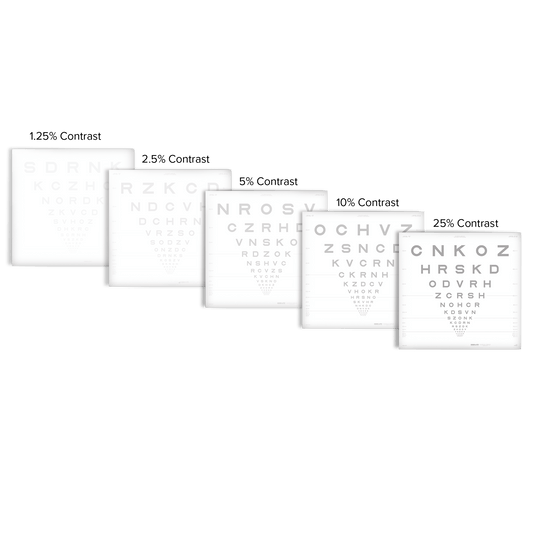 ETDRS Vision Test Charts - Leading LogMAR Chart Producers
