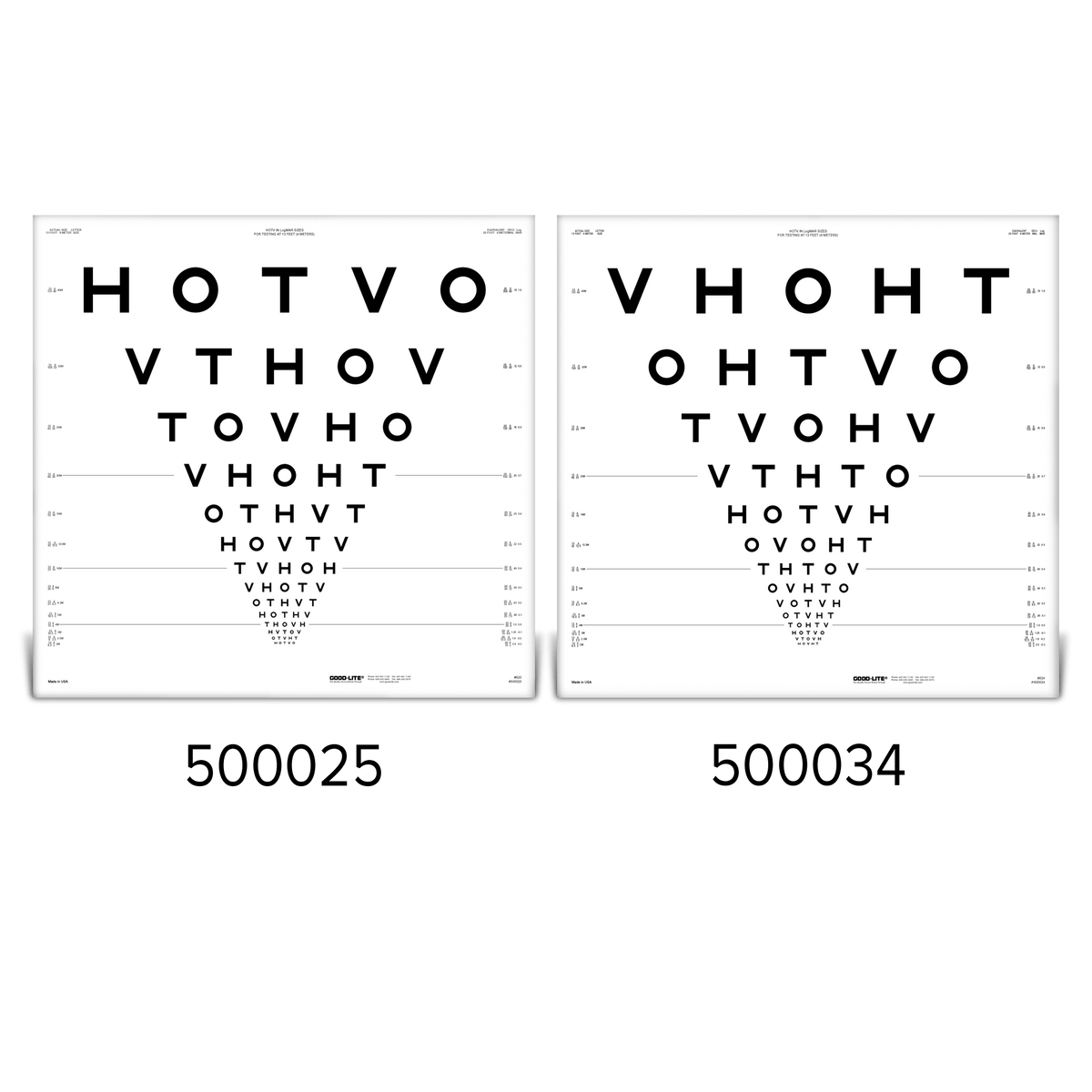 Edtr Chart R ETDRS Vision Test Charts - Leading LogMAR Chart Producers