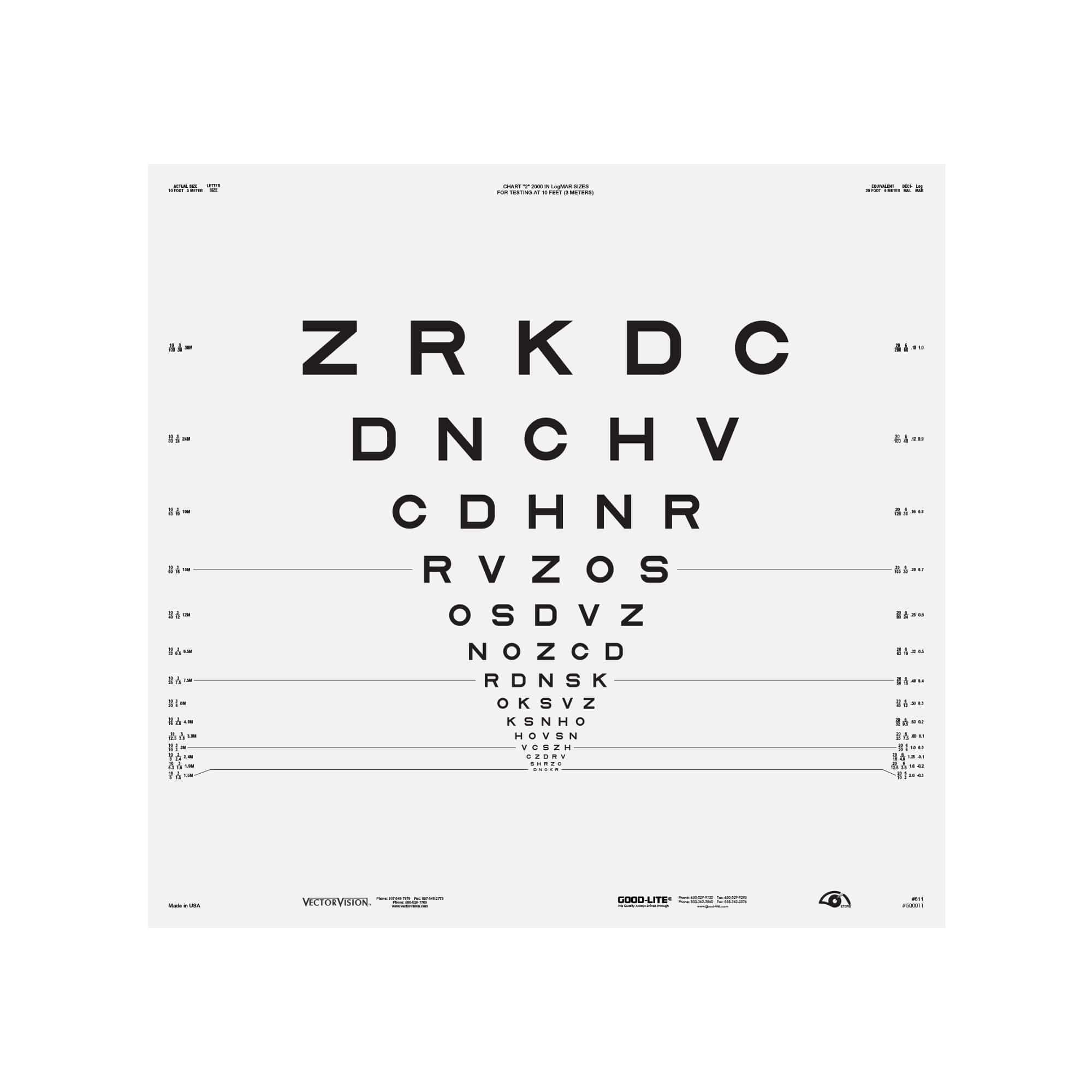 Good-Lite Illuminated Charts Chart(Distance): ESV3000™ and ESC2000™ - ETDRS 2000 Series - Sloan Letter - Chart 2 (10ft/3m)