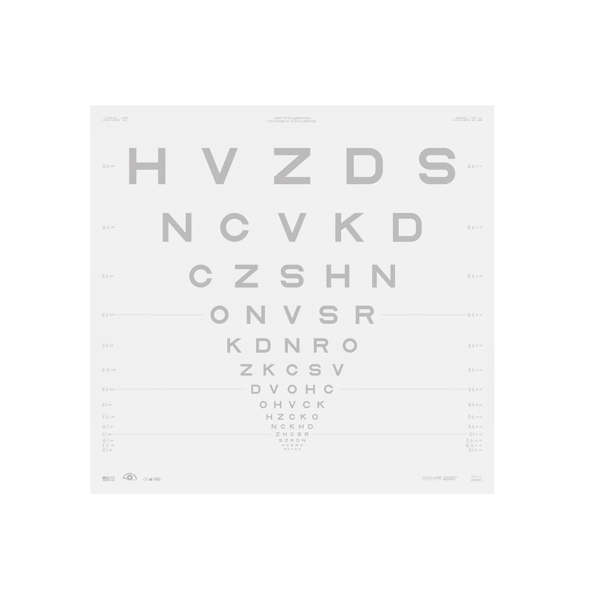 Chart(Distance): ESV3000™ and ESC2000™ - ETDRS - Sloan Letter Low ...