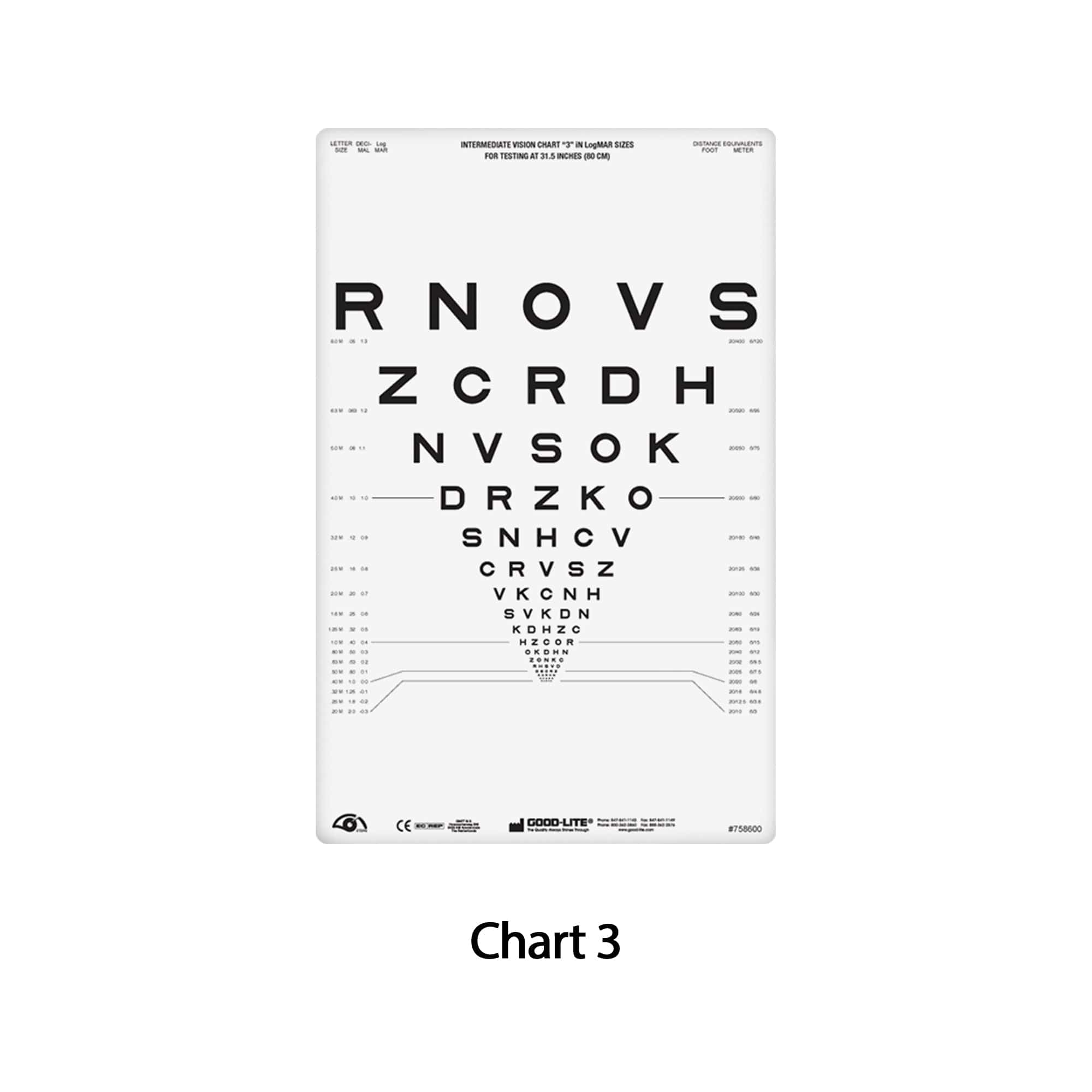 Good-Lite Illuminated Charts Chart(Intermediate): ESV1200™ and ESV1500™ - ETDRS 2000 Series - Sloan Letter - Chart 3 - (31.5"/80cm) (758600) Chart(Intermediate): ESV1200™ and ESV1500™ - ETDRS 2000 Series - Sloan Letter - (31.5"/80cm)
