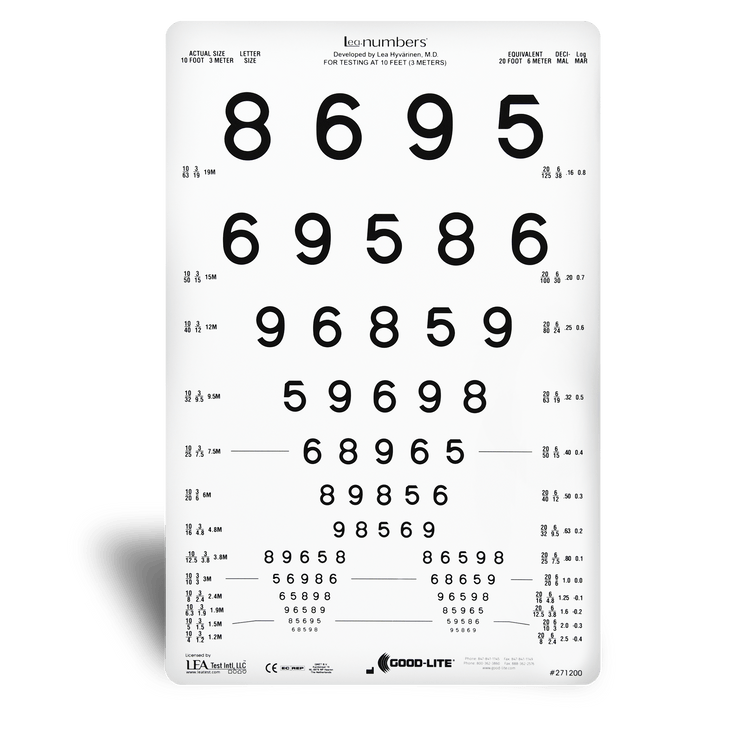 LEA NUMBERS® 13-Line Translucent Distance Chart