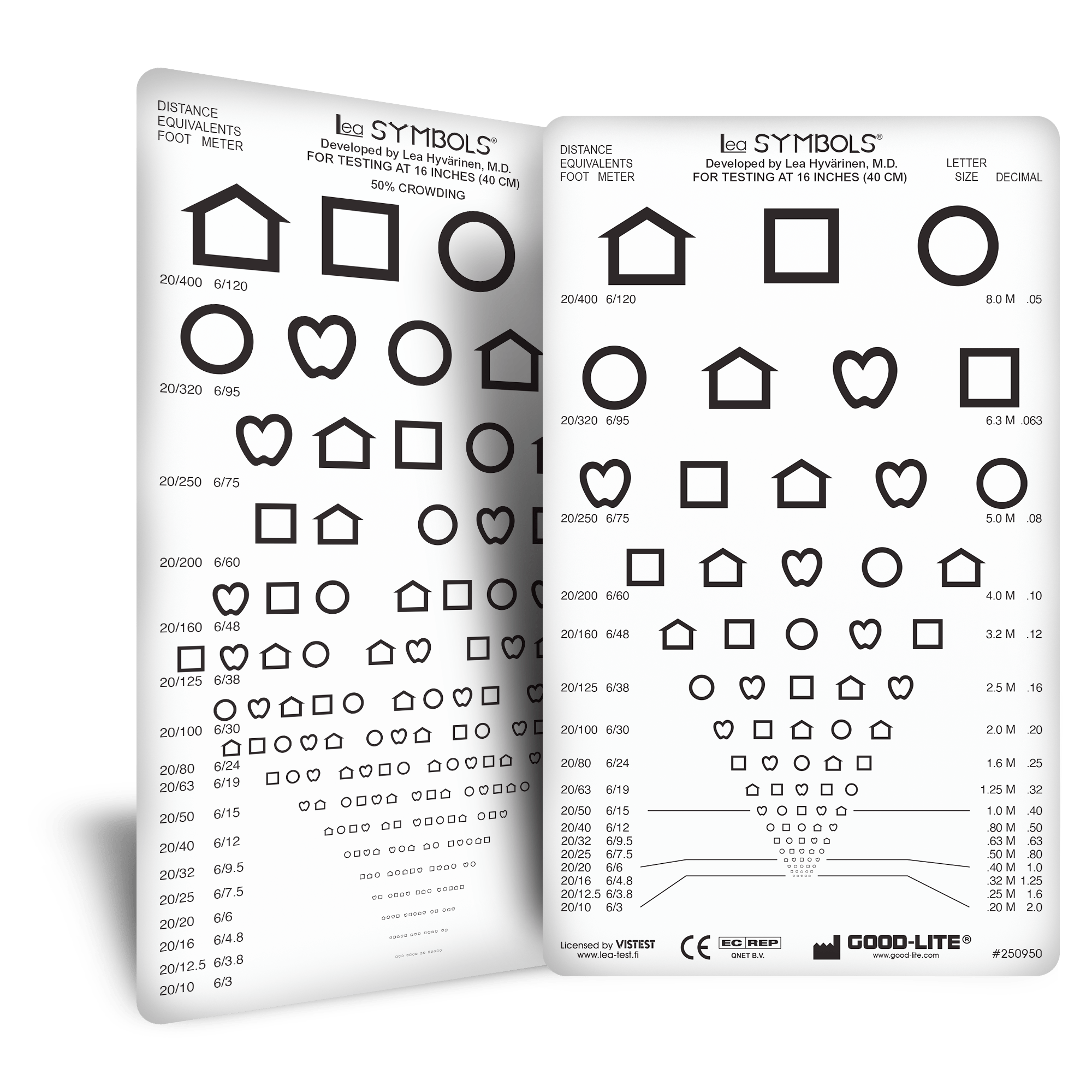 LEA SYMBOLS® Pocket Near Vision Card
