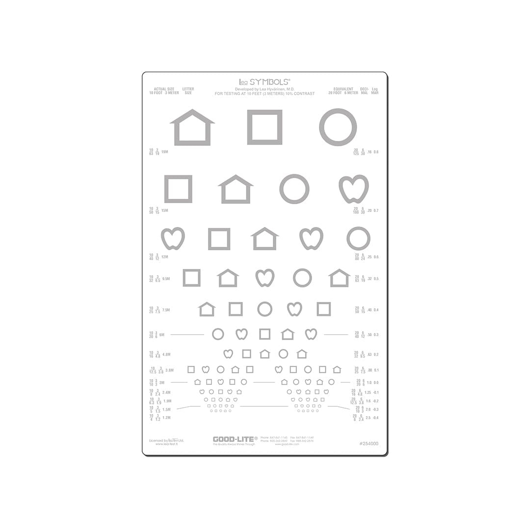 Good-Lite LEA® Vision Tests 2.5% LEA Symbols® Translucent Contrast Chart Set LEA Symbols® Translucent Contrast Chart Set