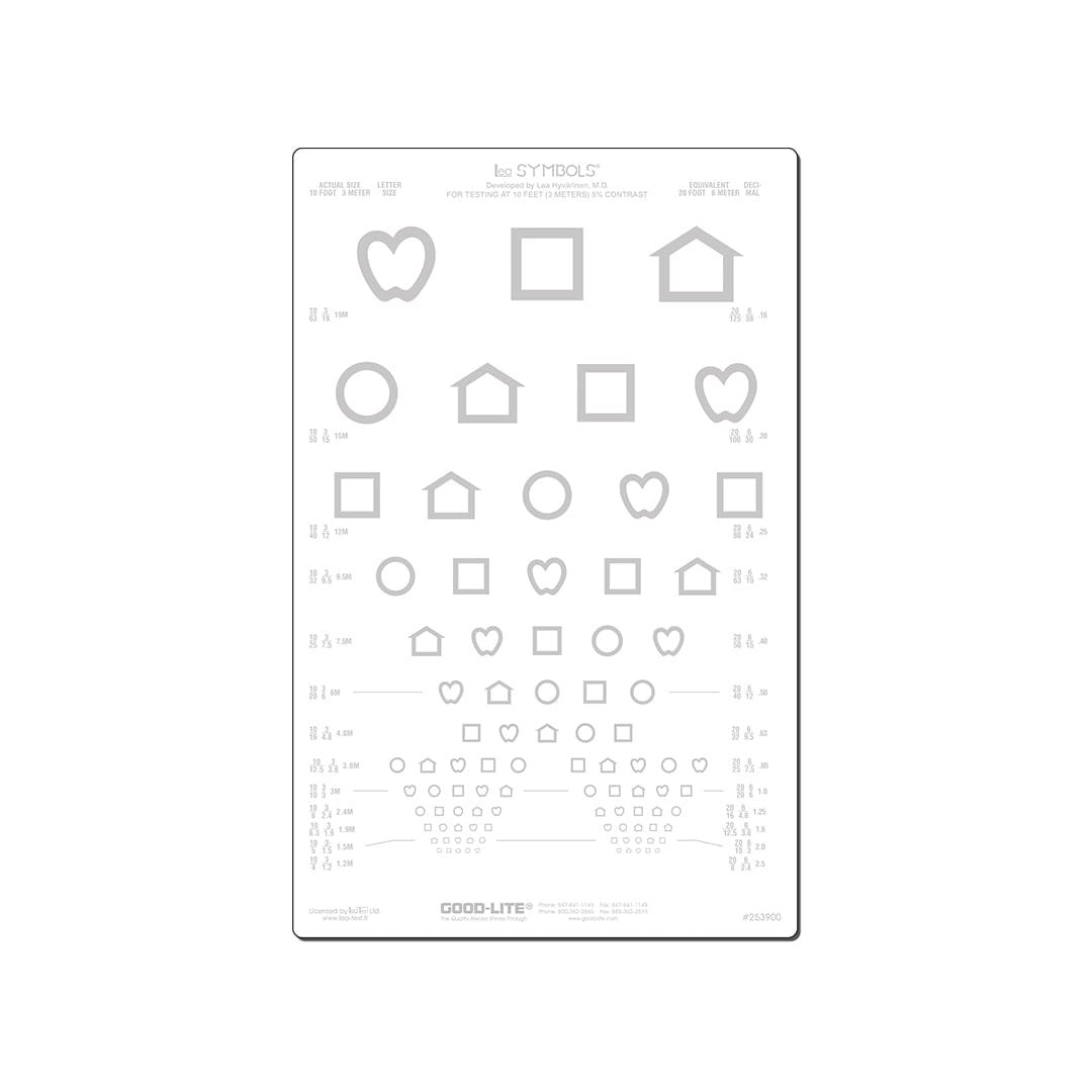 Good-Lite LEA® Vision Tests 5% LEA Symbols® Translucent Contrast Chart Set LEA Symbols® Translucent Contrast Chart Set