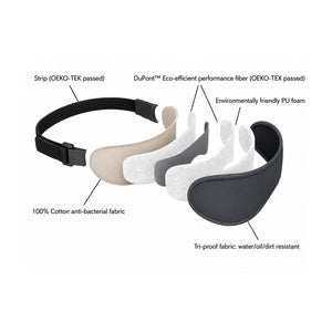 Good-Lite Therapeutic Aids iRelief® USB Heating Eye Mask