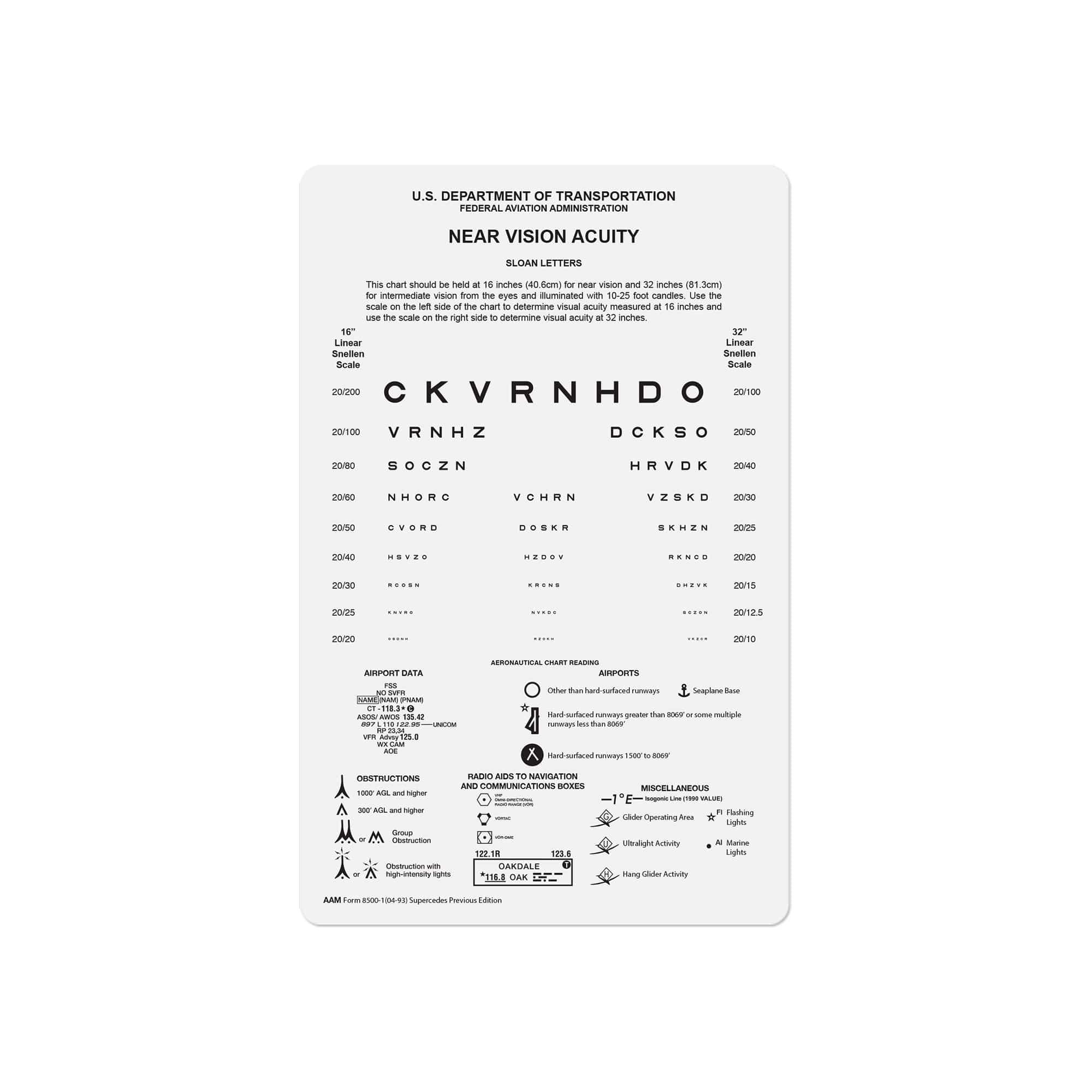 Good-Lite Vision Testing Aids Card(Near): FAA Near Vision Card 8500-1 On Styrene (32"/80cm)-(16"/40cm)