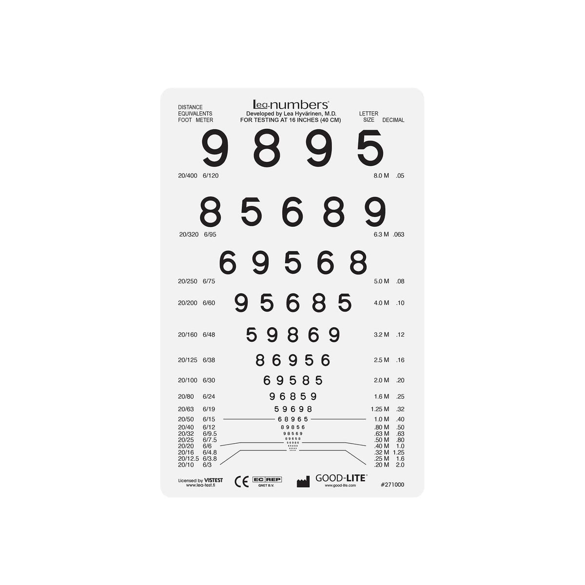 Vision Testing Card LEA NUMBERS® - Near Vision – Good-Lite Co