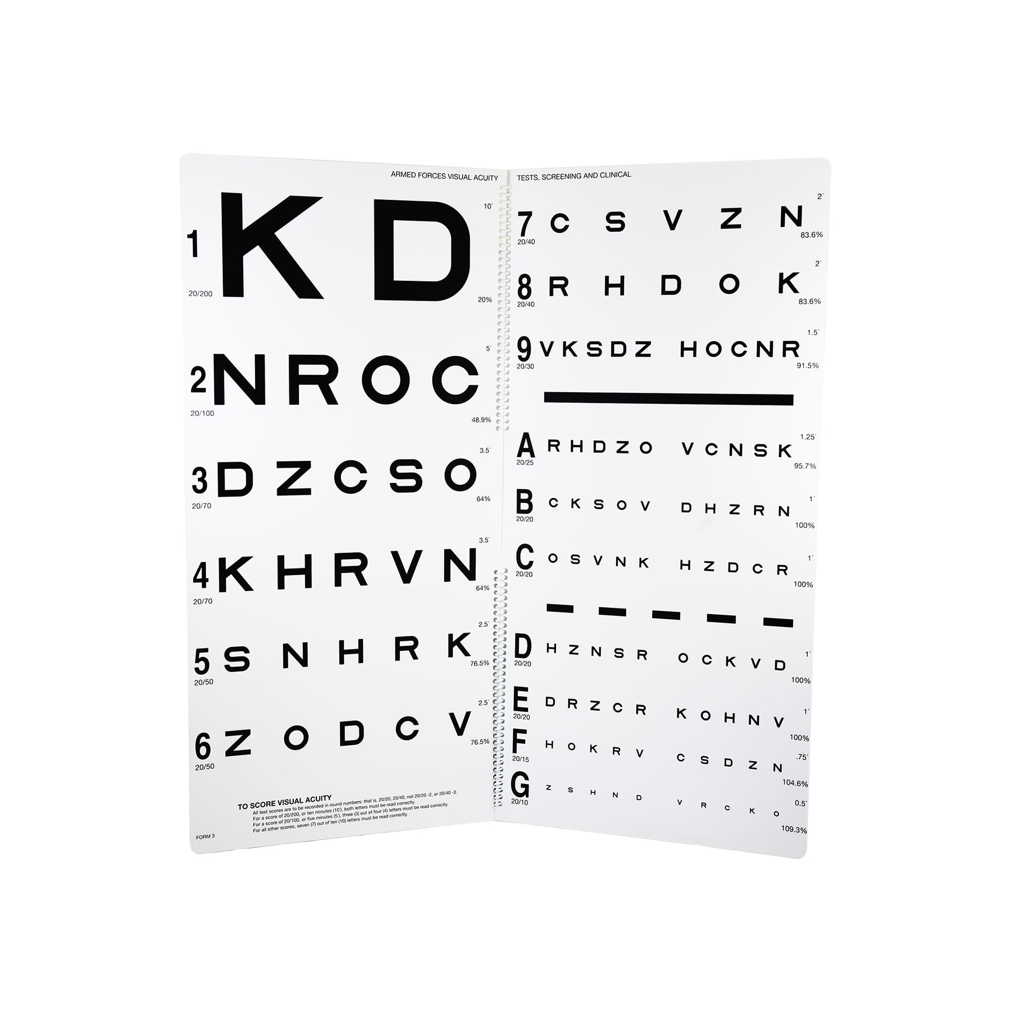 Good-Lite Vision Testing Aids Chart(Distance): Distance Clinical Vision Acuity Testing Chart Set - Sloan Letters (20ft/6m)