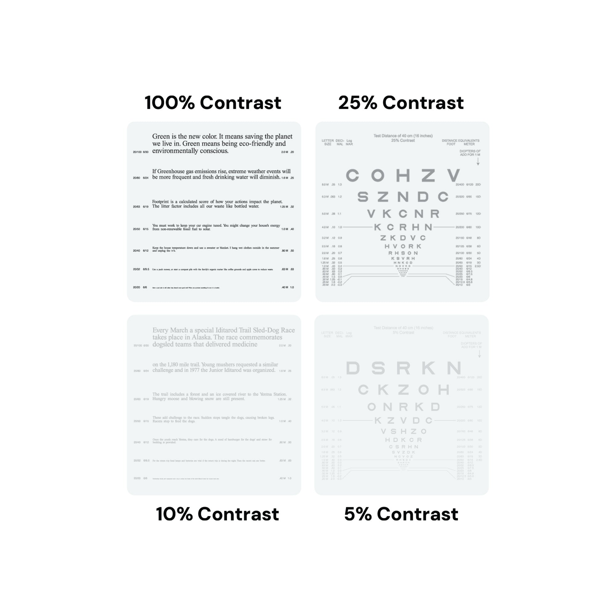 Good-Lite Vision Testing Aids Flip Book: Adult Near Vision Low Contrast Test (16"/40cm)