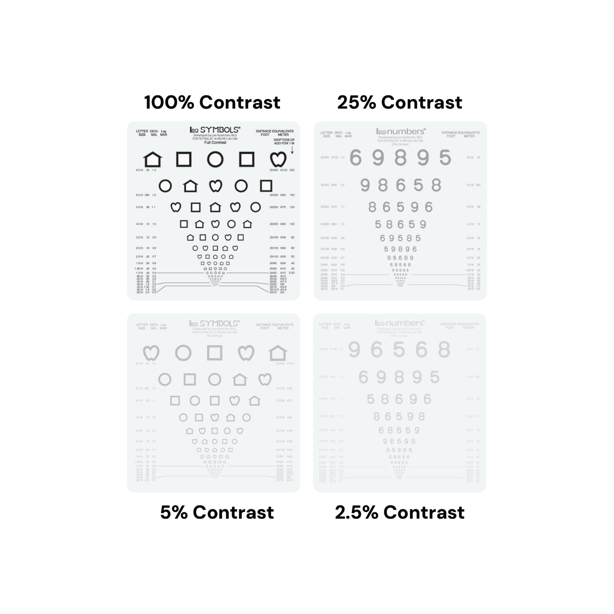 Good-Lite Vision Testing Aids Flip Book: LEA SYMBOLS® & LEA NUMBERS® - Pediatric Near Vision Low Contrast Book (16"/40cm)