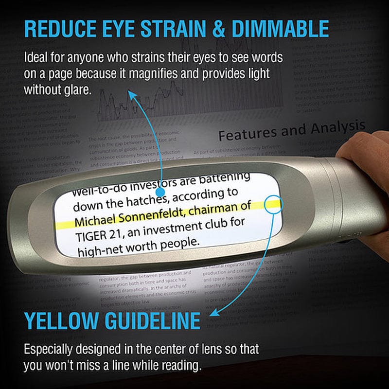 MagniPros 4X Magnifying Bar Magnifier with 14 Dimmable LED Lights