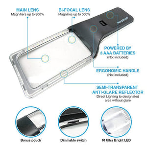 MagniPros Magnifiers 3X+5X Dual Power MagnifLens - Ease Strain Eyes & Provide Evenly Lit Viewing Area
